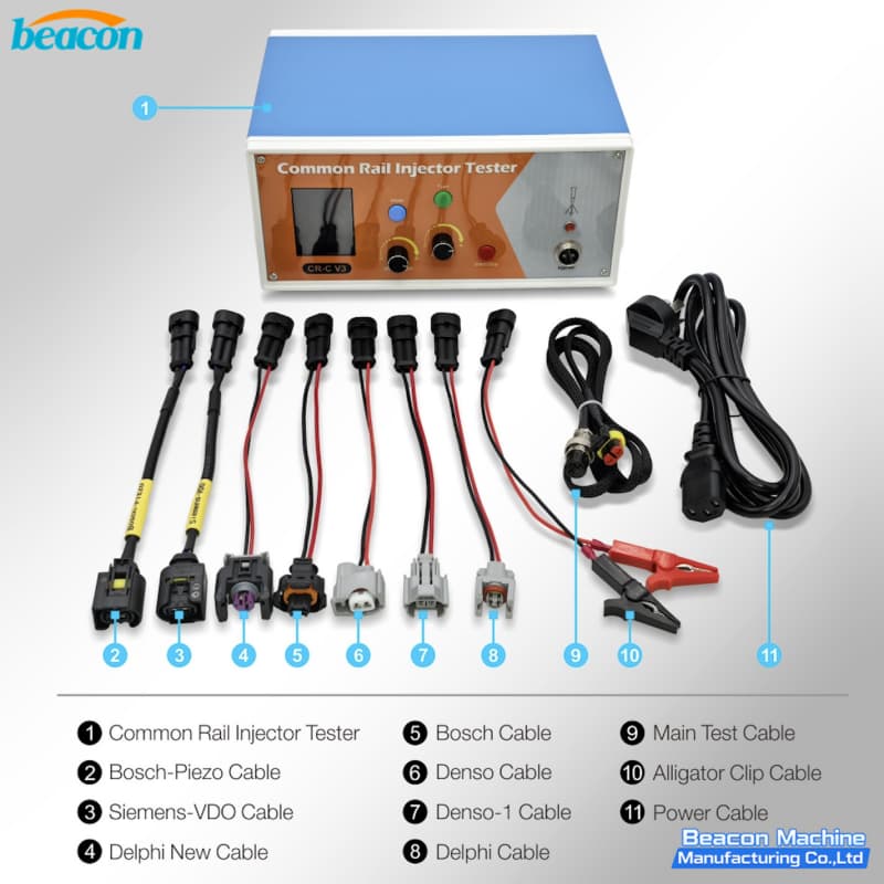 {BEACON MACHINE CRI808S Портативный генератор импульсов для проверки дизельных форсунок Common Rail | Тестер форсунок Common Rail}